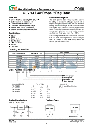 G960T43U datasheet - 3.3V 1A Low Dropout Regulator