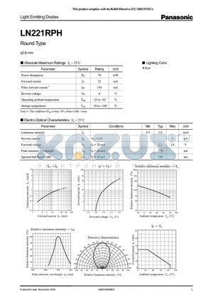 LN221RPH_08 datasheet - phi2.6 mm