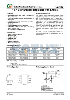G965-15ADJP1U datasheet - 1.5A Low Dropout Regulator with Enable