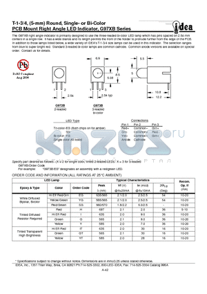 G97XB datasheet - T-1-3/4, (5-mm) Round, Single- or Bi-Color PCB Mount Right Angle LED Indicator