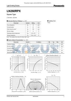 LN260RPX datasheet - Light Emitting Diodes