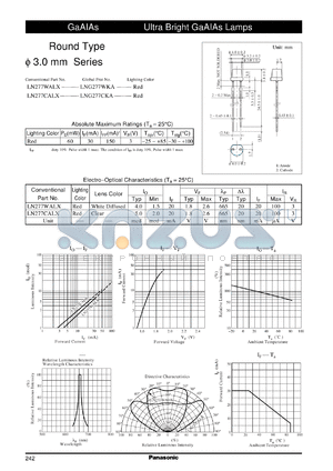 LN277CALX datasheet - Ultra Bright GaAIAs Lamps