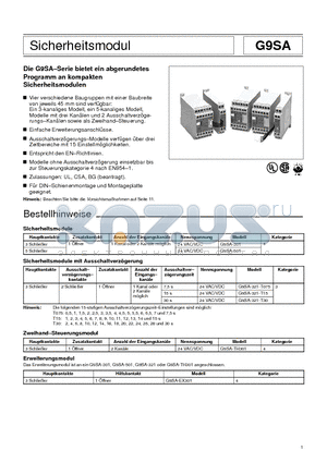 G9SA-301 datasheet - Sicherheitsmodul