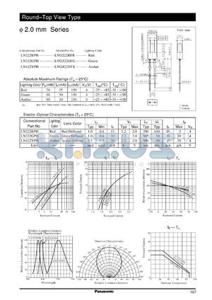 LN322GPH datasheet - 2.0 mm Series