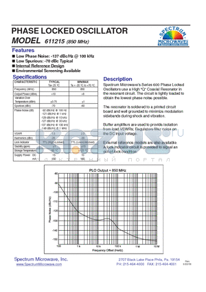 611215 datasheet - PHASE LOCKED OSCILLATOR