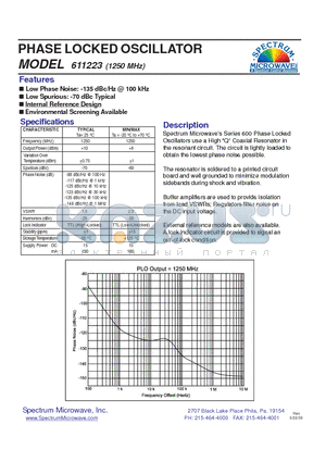 611223 datasheet - PHASE LOCKED OSCILLATOR