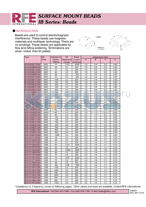 IB160808B101QN datasheet - SURFACE MOUNT BEADS IB Series: Beads