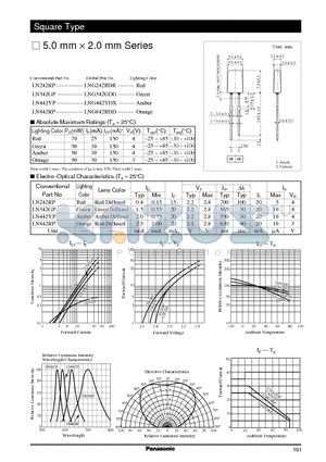 LN442YP datasheet - 5.0 mm d 2.0 mm Series