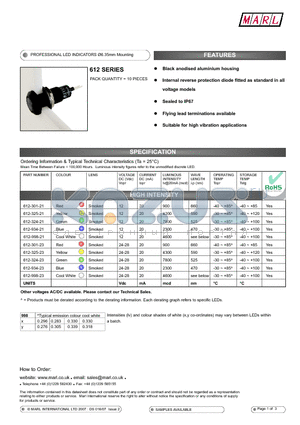 612-301-21 datasheet - PROFESSIONAL LED INDICATORS 6.35mm Mounting