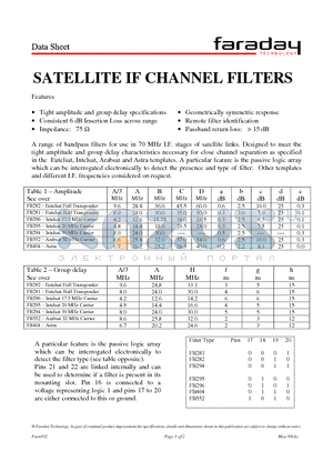 FB281 datasheet - SATELLITE IF CHANNEL FILTERS