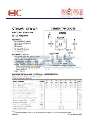 CT1500R datasheet - CENTER TAP DIODES