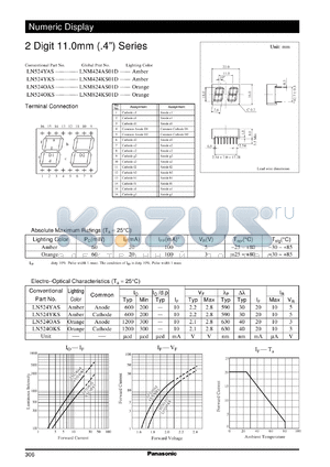 LN524YKS datasheet - Numeric Display