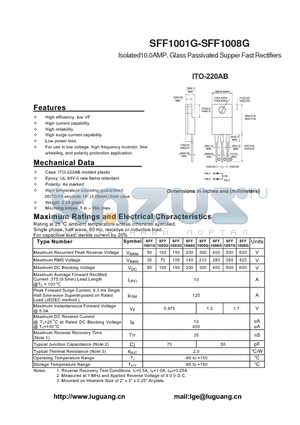 ITO-220AB datasheet - Isolated10.0AMP. Glass Passivated Supper Fast Rectifiers