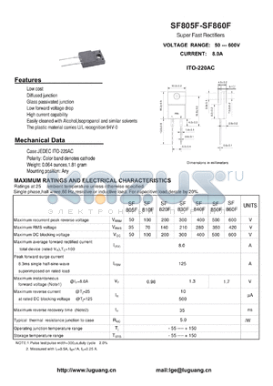 ITO-220AC datasheet - Super Fast Rectifiers