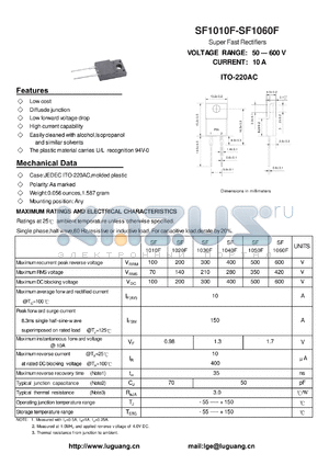 ITO-220AC datasheet - Super Fast Rectifiers