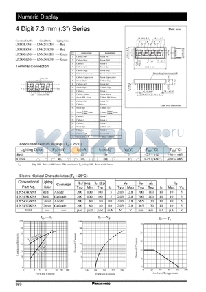 LN543GAN8 datasheet - Numeric Display