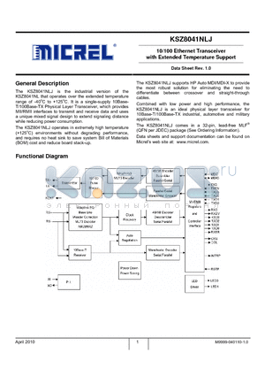 KSZ8041NLJ_10 datasheet - 10/100 Ethernet Transceiver with Extended Temperature Support