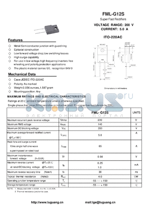 ITO-220AC datasheet - Super Fast Rectifiers