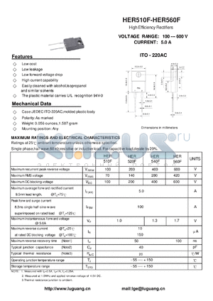 ITO-220AC datasheet - High Efficiency Rectifiers