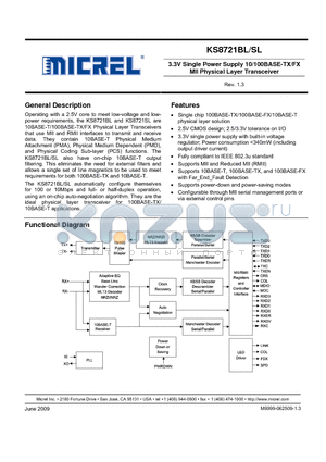 KSZ8721BLI datasheet - 3.3V Single Power Supply 10/100BASE-TX/FX MII Physical Layer Transceiver