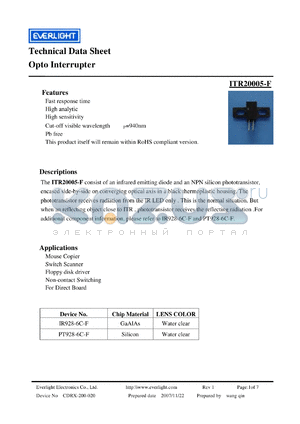 ITR20005-F datasheet - Opto Interrupter