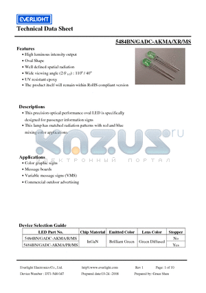 GADC-AKMA datasheet - performance oval LED