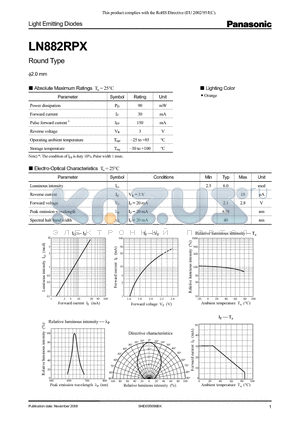 LN882RPX datasheet - Light Emitting Diodes