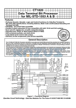 CT1820 datasheet - CT1820 Data Terminal Bit Processor for MIL-STD-1553 A & B