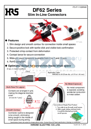 ITS-P-11028NW datasheet - Slim In-Line Connectors