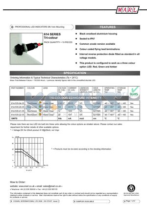 614-535-20-35 datasheet - PROFESSIONAL LED INDICATORS 8.1mm Mounting