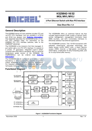 KSZ8842-PMQLI datasheet - 2-Port Ethernet Switch with Non-PCI Interface