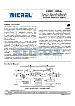 KSZ8851-16MLLJ datasheet - Single-Port Ethernet MAC Controller with 8-Bit or 16-Bit Non-PCI Interface