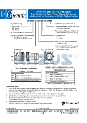 ITS3100AMB datasheet - Front Panel Mount Square Flange Receptacle Assembly