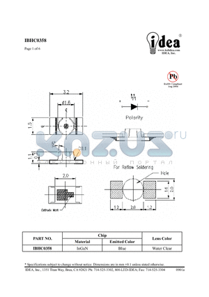 IBHC0358 datasheet - LED LAMPS