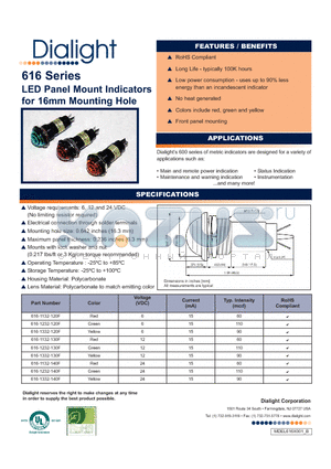 616-1232-120F datasheet - LED Panel Mount Indicators for 16mm Mounting Hole