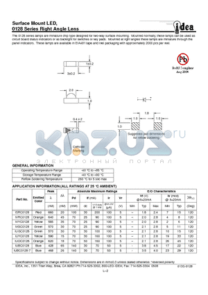 IUBC0128-7 datasheet - Surface Mount LED