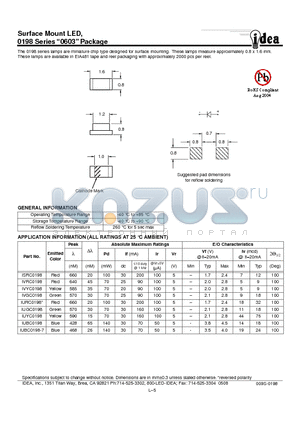 IUBC0198-7 datasheet - Surface Mount LED