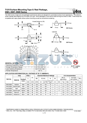 IUBC058X7 datasheet - T-5/8 Surface Mounting Tape & Reel Package