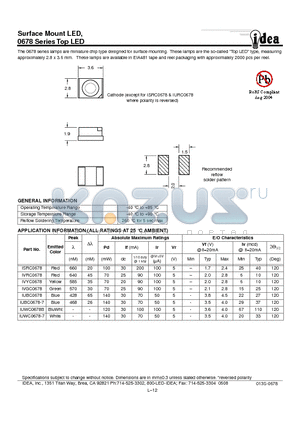 IUBC0678 datasheet - Surface Mount LED