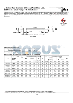 IUBC2351 datasheet - Blue Clear and Diffused, Water Clear LED
