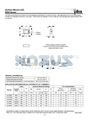IURT0550 datasheet - Surface Mount LED