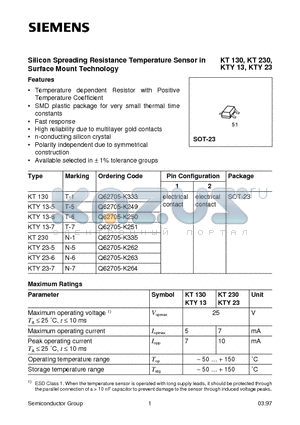 KT130 datasheet - Silicon Spreading Resistance Temperature Sensor in Surface Mount Technology