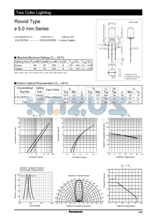 LNG101WHW datasheet - Two Color Lighting