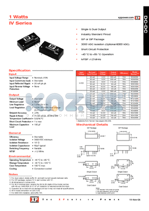 IV2415SA datasheet - DC-DC Power Supplies