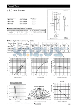 LNG408CBX datasheet - 3.0 mm Series