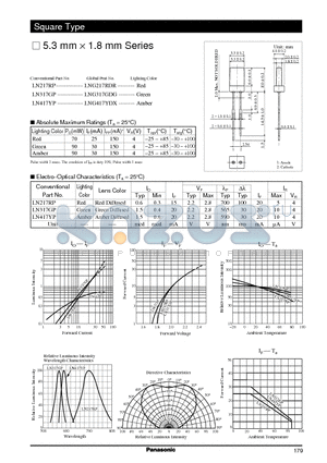 LNG417YDX datasheet - 5.3 mm x 1.8 mm Series