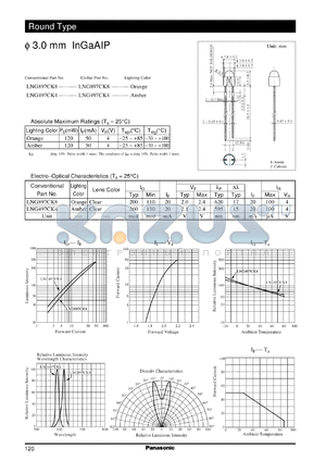 LNG497CK4 datasheet - 3.0 mm InGaAIP