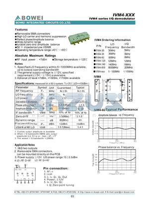 IVM4-30 datasheet - IVM4 series I/Q Demodulator