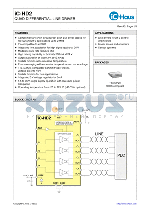 IC-HD2TSSOP20 datasheet - QUAD DIFFERENTIAL LINE DRIVER