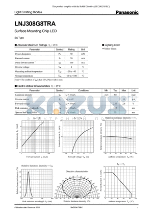 LNJ308G8TRA datasheet - Surface Mounting Chip LED